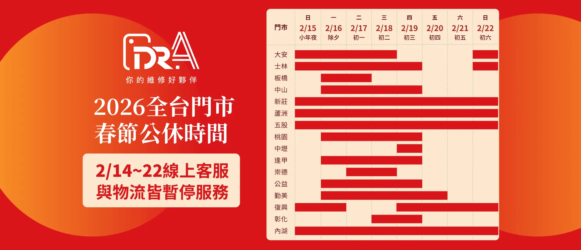 Dr.A春節線上客服、全台門市營業時間、物流收件服務都有調整,敬請留意!(點擊了解) 春節營業時間調整公告-iPhone維修推薦