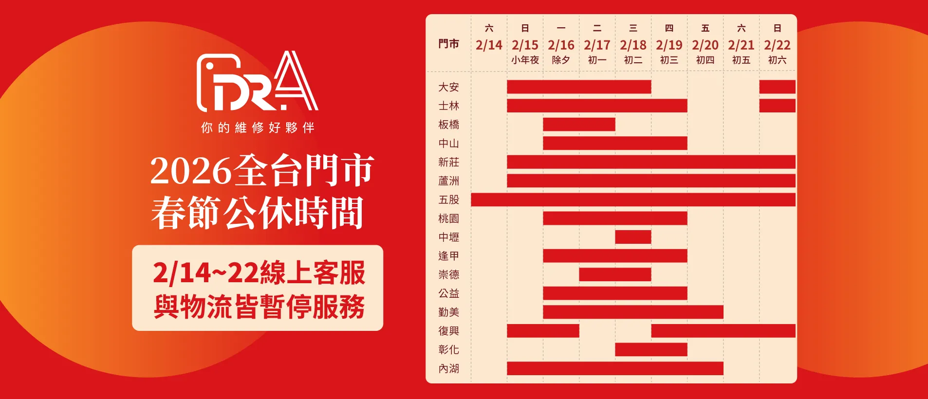 Dr.A春節線上客服、全台門市營業時間、物流收件服務都有調整,敬請留意!(點擊了解) 春節營業時間調整公告-iPhone維修推薦