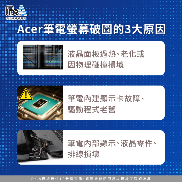 Acer筆電螢幕破圖原因-Acer筆電破圖