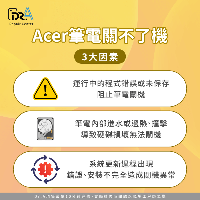 Acer筆電關不了機的原因-Acer筆電關不了機