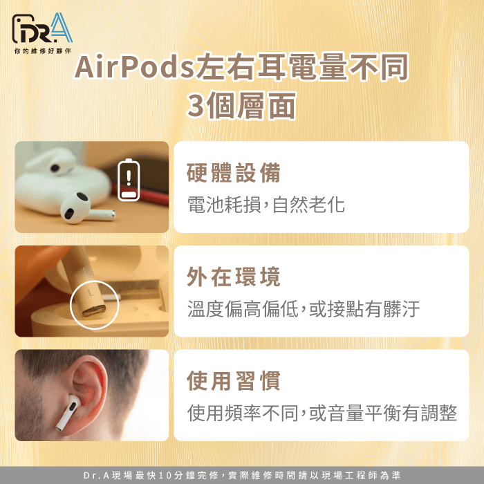 為什麼AirPods兩邊電量不一樣-AirPods兩邊電量不一樣