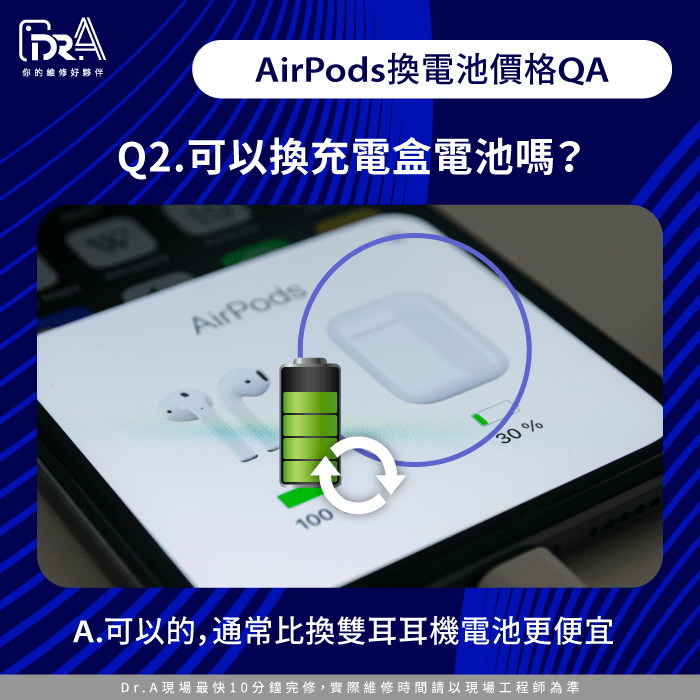 可以換充電盒電池嗎-AirPods換電池多少錢