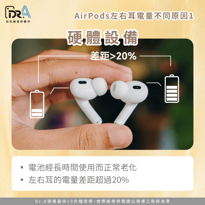 硬體設備-AirPods左右耳電量不同