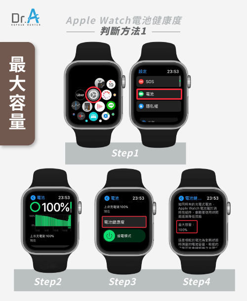 電池最大容量-Apple Watch電池健康度怎麼看,iphone維修,iphone換電池,iphone維修中心,台中iphone維修,台中iphone備份,台中mac重灌,台中mac維修,台中蘋果維修,台中Apple維修中心
