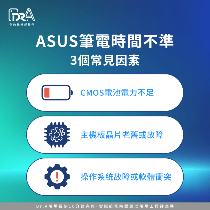 ASUS筆電時間不準原因-ASUS筆電時間跑掉