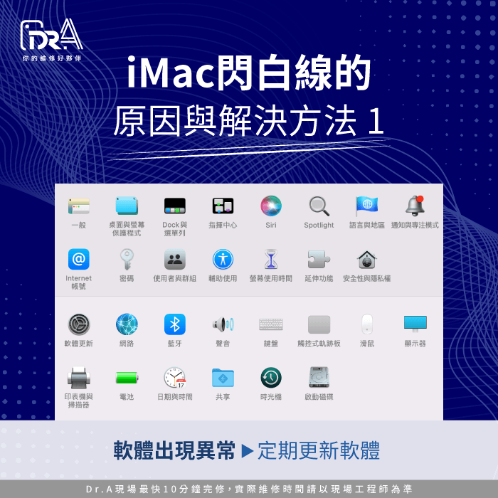 軟體出現異常-iMac螢幕閃白線