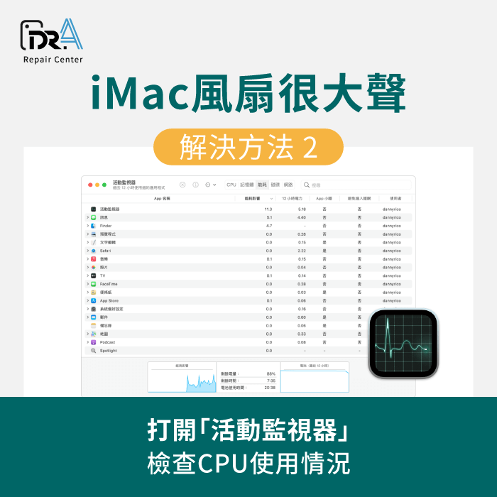 活動監視器-iMac風扇很大聲