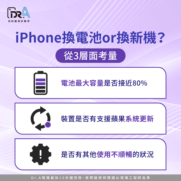 iPhone換電池還是換新機3個層面-iPhone換電池換新機