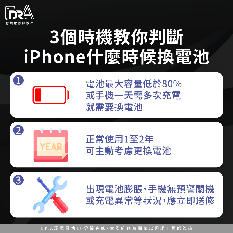 3個判斷換電池時機-iPhone換電池要多少錢