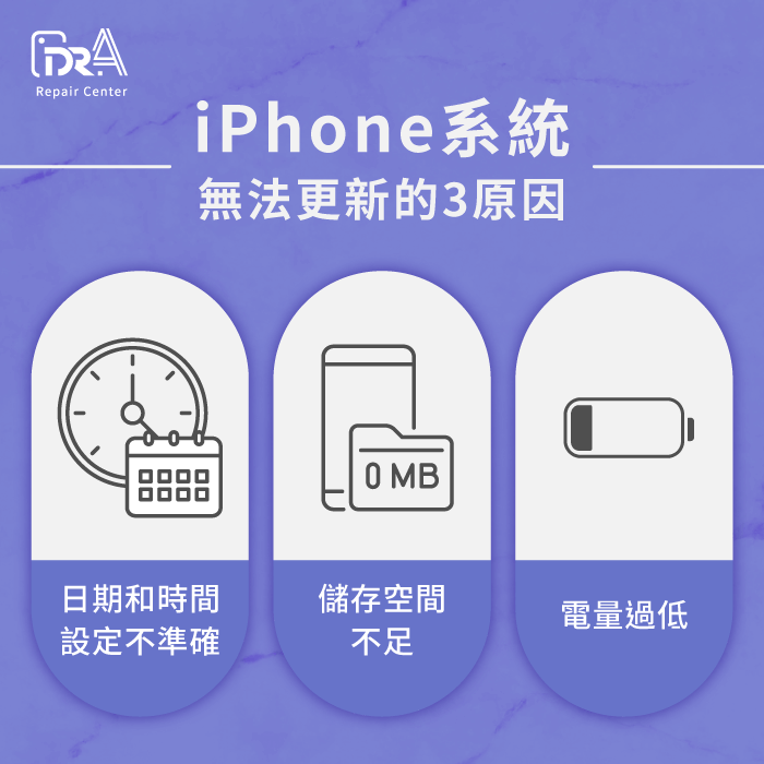 iPhone系統更新失敗原因-iPhone系統更新失敗