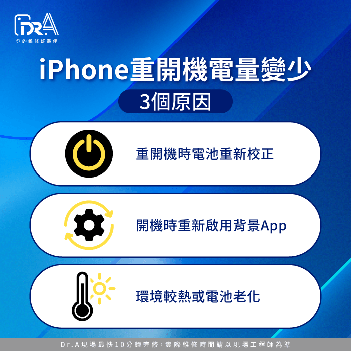 iPhone重開機電量變少是什麼原因-iPhone重開機 電量