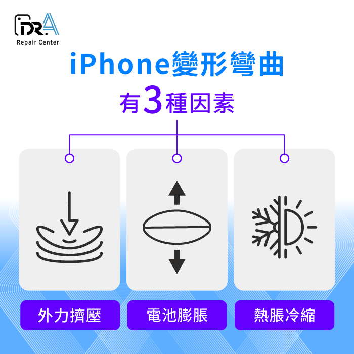 iPhone變形的3種原因-iPhone變形