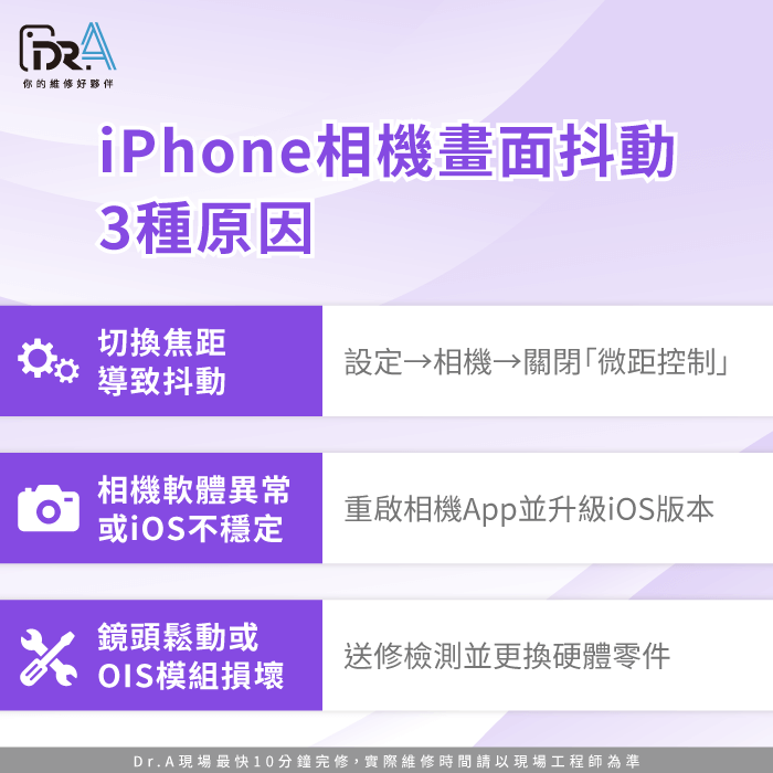 為什麼iPhone相機畫面抖動-iPhone相機畫面抖動