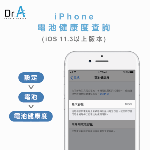 iPhone換電池推薦-電池健康度查詢方法,iphone維修,iphone換電池,iphone維修中心,台中iphone維修,台中iphone備份,台中mac重灌,台中mac維修,台中蘋果維修,台中Apple維修中心