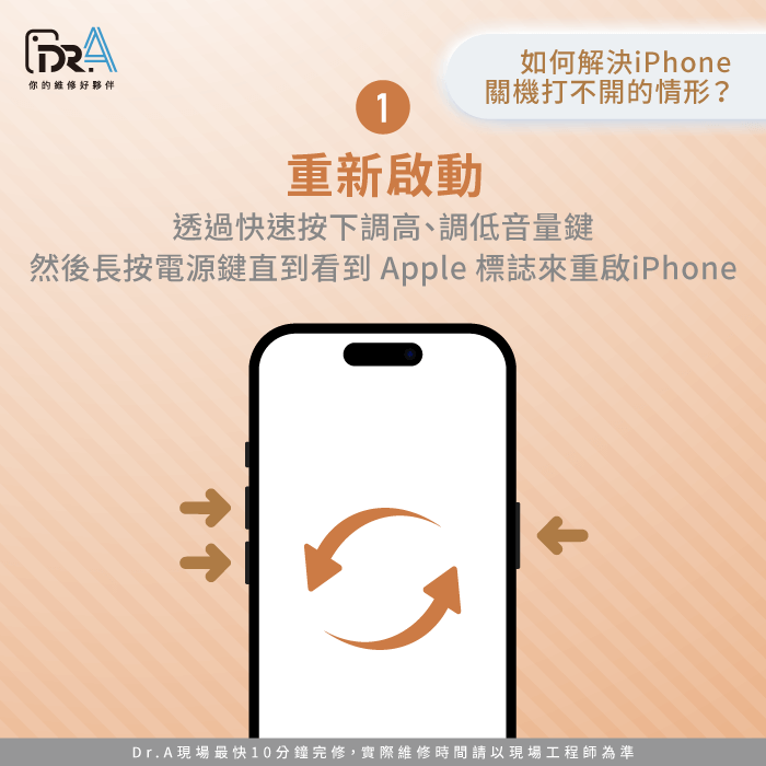 強制重啟iPhone-iPhone關機打不開