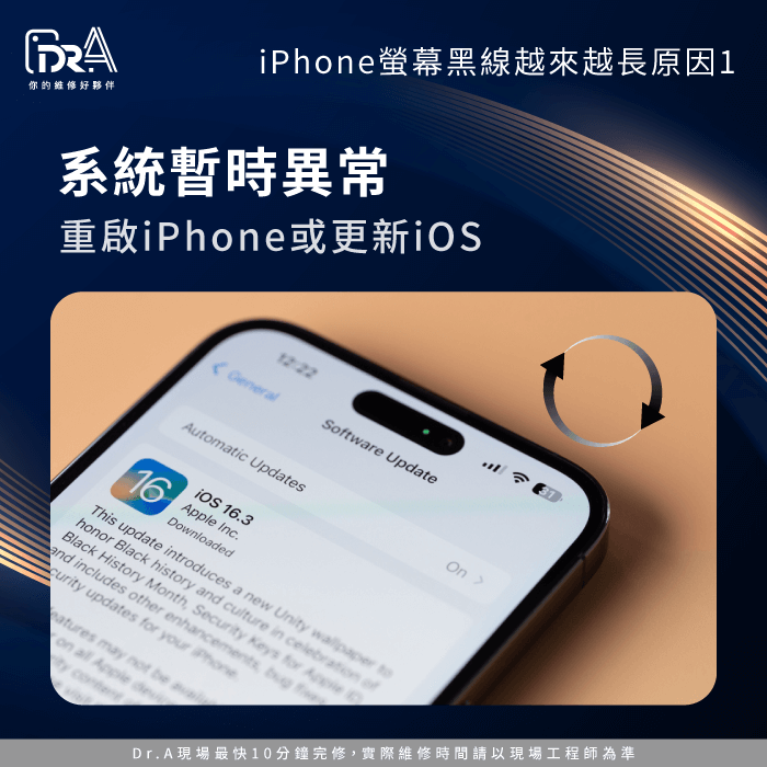 系統暫時性異常-iPhone螢幕黑線越來越長