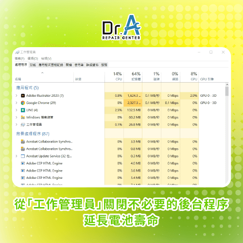 關閉不必要的後台程序-如何延長筆電電池壽命