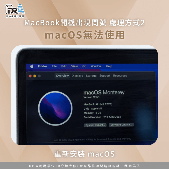 macOS無法使用-MacBook開機問號