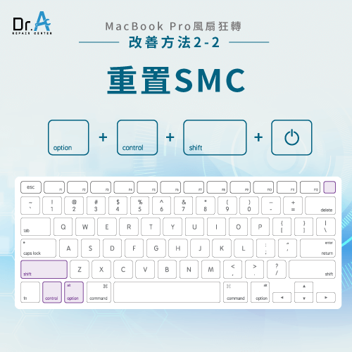 重置SMC-MacBook Pro風扇狂轉