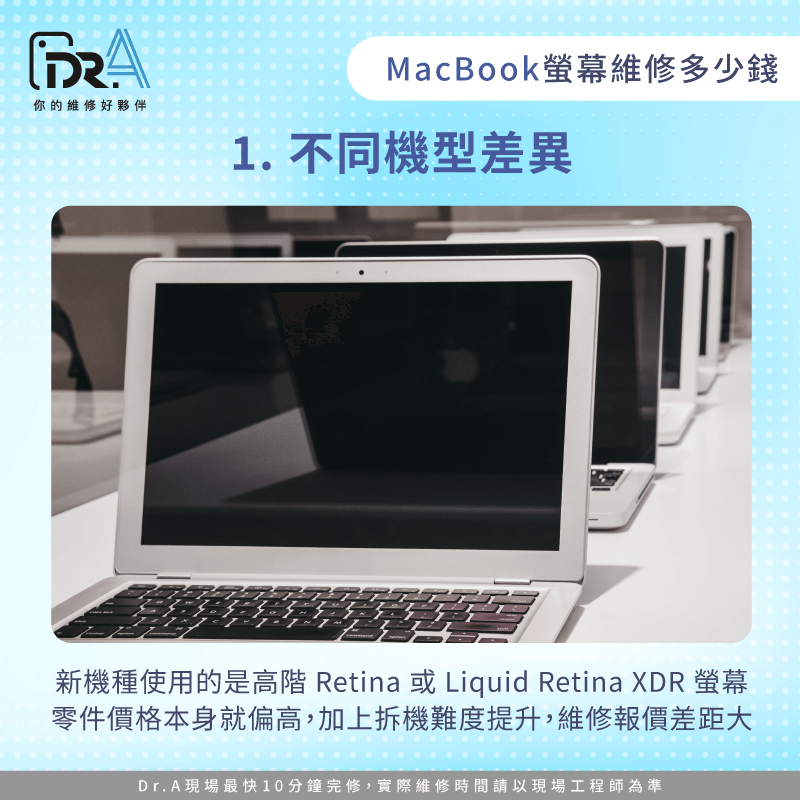 不同機型年份零件成本差異大-MacBook螢幕維修價格