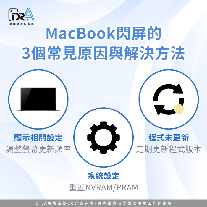 MacBook閃屏的3個常見原因與解決方法-MacBook閃屏