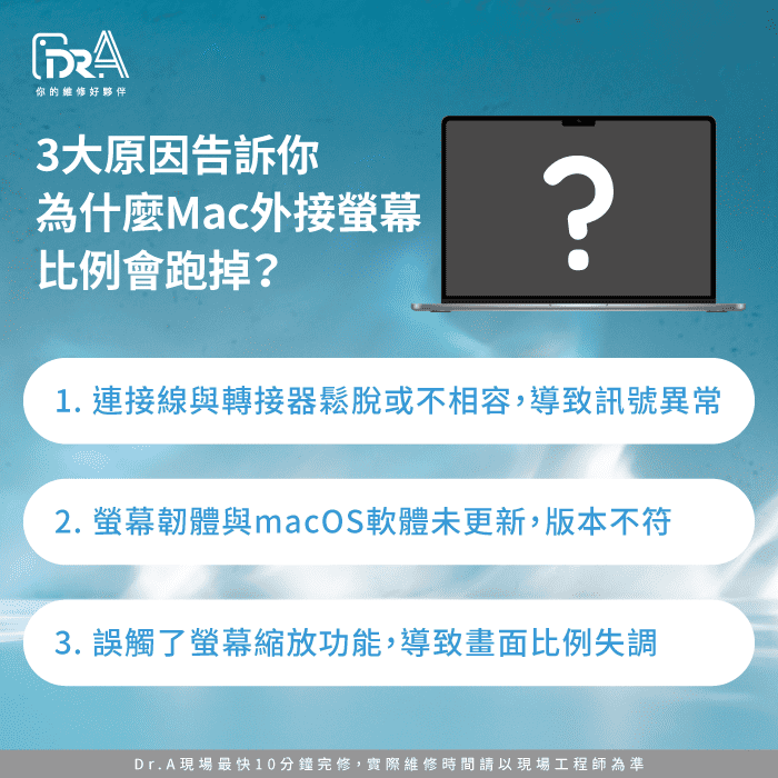 Mac外接螢幕比例跑掉的原因-Mac外接螢幕解析度調整