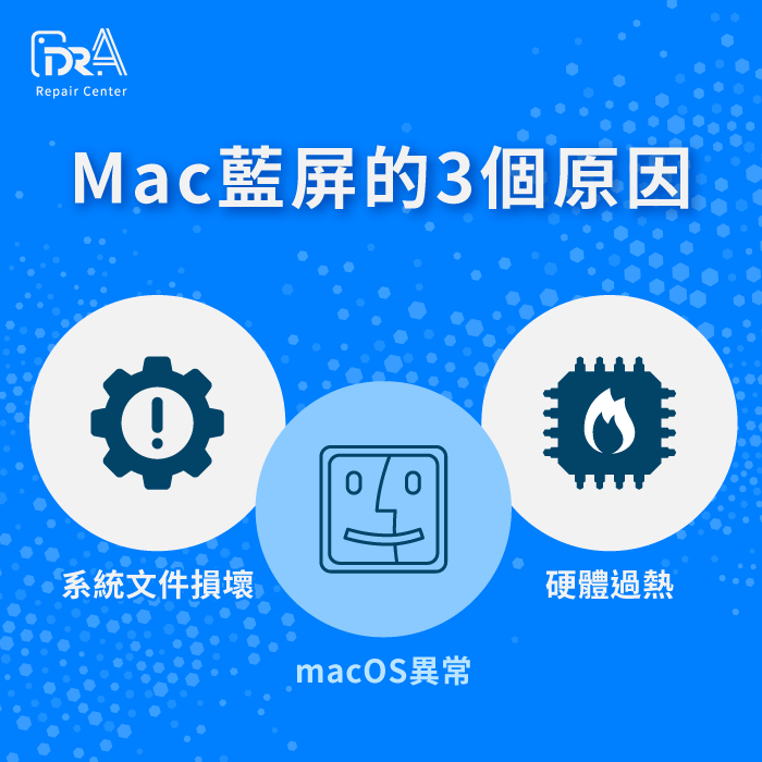 Mac藍屏的3個原因-Mac藍屏