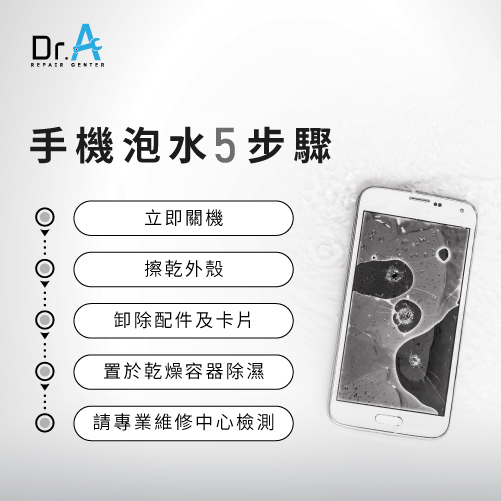手機泡水怎麼辦 5個緊急措施幫你將故障程度降到最低 Dr A 3c快速維修中心