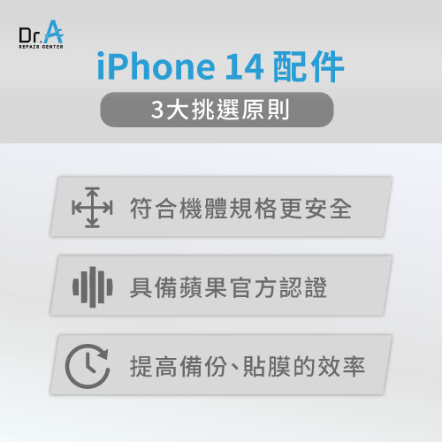 按照3大原則挑選iPhone 14配件-iPhone 14 配件有哪些