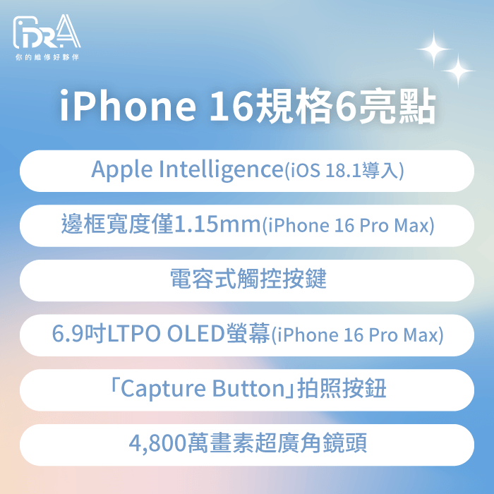 iPhone 16規格6大重點-iPhone 16規格