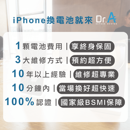 iPhone換電池方案-MacBook維修推薦