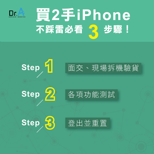 二手iPhone購買注意-二手iPhone購買